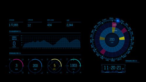 工业互联网数据服务 驱动产业升级的核心价值